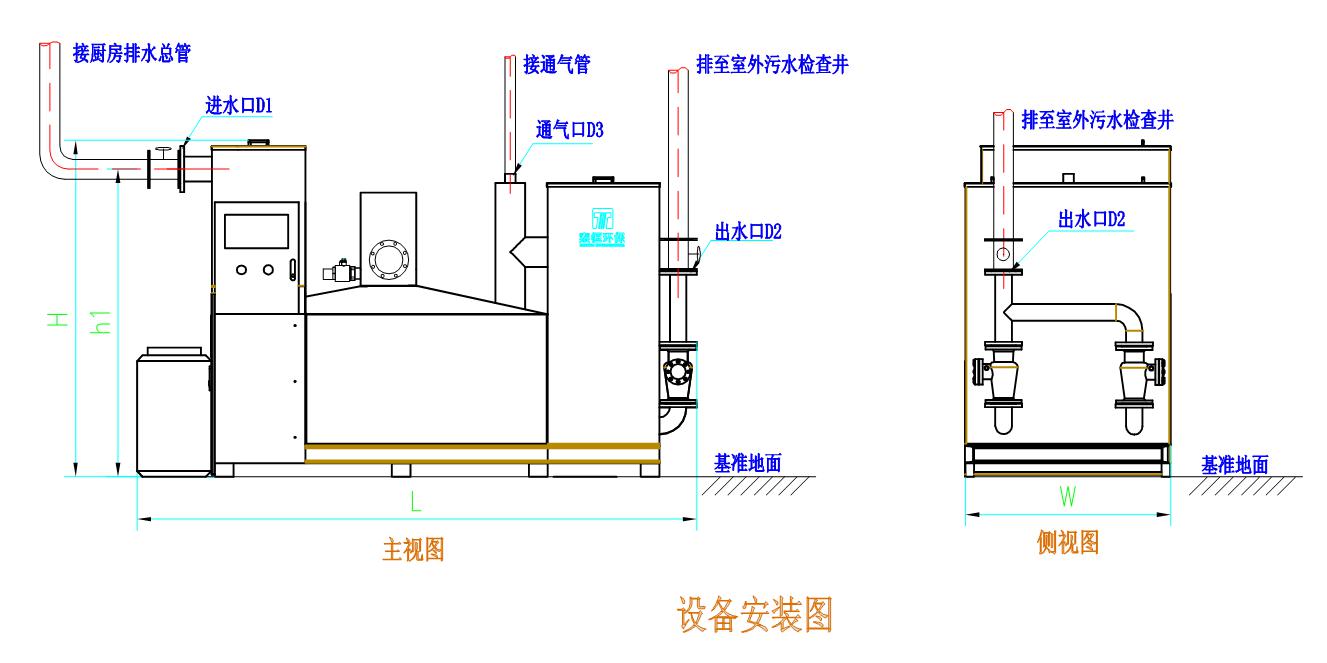 MT系列智能隔油提升設(shè)備安裝說明