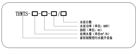 安徽泰恒-地下污水提升一體化智能設(shè)備